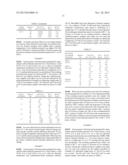 HOP EXTRACT OXIDATION-REACTION PRODUCT, PREPARING METHOD THEREOF AND USE     THEREOF diagram and image