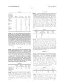 HOP EXTRACT OXIDATION-REACTION PRODUCT, PREPARING METHOD THEREOF AND USE     THEREOF diagram and image