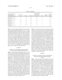 HOP EXTRACT OXIDATION-REACTION PRODUCT, PREPARING METHOD THEREOF AND USE     THEREOF diagram and image