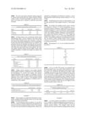 PRODUCTION OF SOLUBLE PROTEIN SOLUTIONS FROM SOY ( S701  CIP) diagram and image