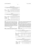 PRODUCTION OF SOLUBLE PROTEIN SOLUTIONS FROM SOY ( S701  CIP) diagram and image