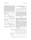 PRODUCTION OF SOLUBLE PROTEIN SOLUTIONS FROM SOY ( S701  CIP) diagram and image