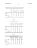 PRODUCTION OF SOLUBLE PROTEIN SOLUTIONS FROM SOY ( S701  CIP) diagram and image