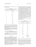 PRODUCTION OF SOLUBLE PROTEIN SOLUTIONS FROM SOY ( S701  CIP) diagram and image