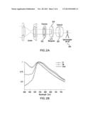 METHOD FOR ALIGNING NANOSTRUCTURES diagram and image