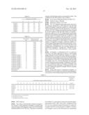 GAS-BARRIER PLASTIC MOLDED PRODUCT AND MANUFACTURING PROCESS THEREFOR diagram and image