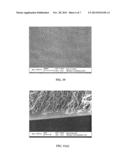 EMBEDDED NANOPARTICLE FILMS AND METHOD FOR THEIR FORMATION IN SELECTIVE     AREAS ON A SURFACE diagram and image