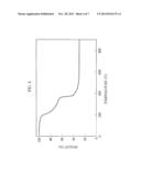 METAL-CARBON COMPOSITE MATERIAL AND METHOD FOR MANUFACTURING SAME diagram and image