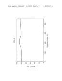 METAL-CARBON COMPOSITE MATERIAL AND METHOD FOR MANUFACTURING SAME diagram and image