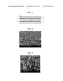 LITHIUM SECONDARY BATTERY AND PREPARATION THEREOF diagram and image