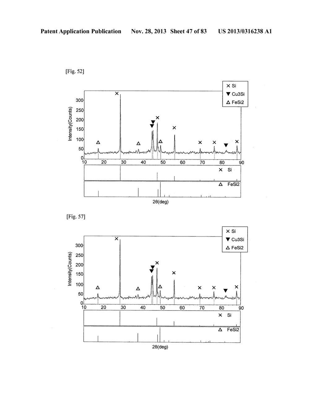 NANOSIZED PARTICLES USED IN ANODE FOR LITHIUM ION SECONDARY BATTERIES, AND     METHOD FOR PRODUCING THE SAME - diagram, schematic, and image 48