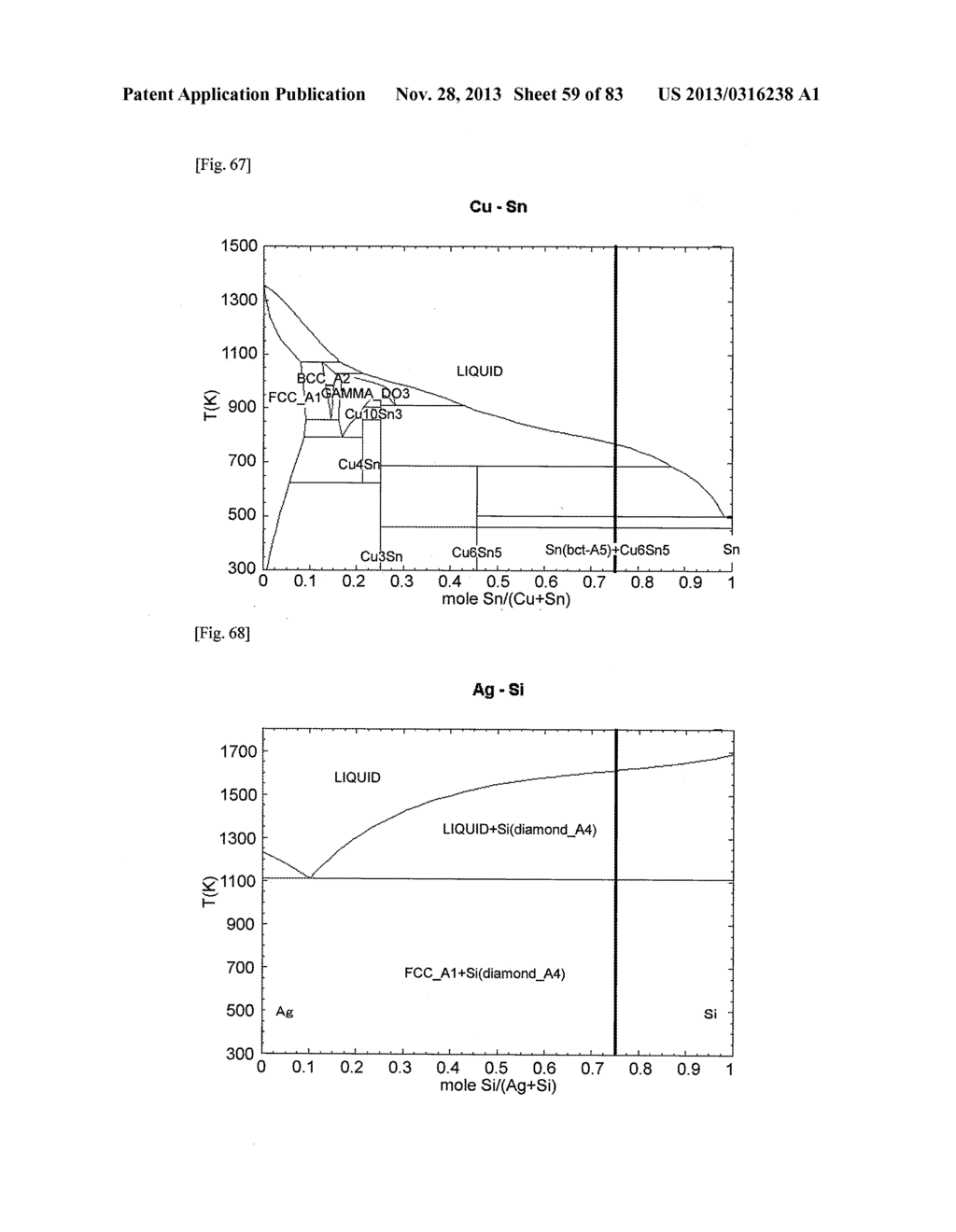 NANOSIZED PARTICLES USED IN ANODE FOR LITHIUM ION SECONDARY BATTERIES, AND     METHOD FOR PRODUCING THE SAME - diagram, schematic, and image 60