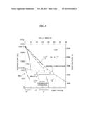 SOLID ELECTROLYTE MATERIAL AND SOLID OXIDE FUEL CELL PROVIDED WITH SAME diagram and image