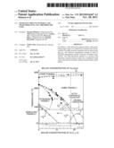 SOLID ELECTROLYTE MATERIAL AND SOLID OXIDE FUEL CELL PROVIDED THE SAME diagram and image