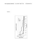 TRANSFORMATION OF MATERIAL INTO AN OPTICALLY MODULATING STATE VIA LASER     RADIATION diagram and image