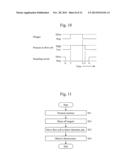 ANALYZER diagram and image