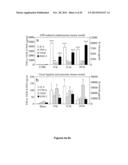 Methods of Diagnosing and Treating an Inflammatory Response diagram and image