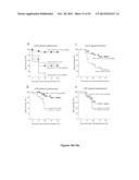 Methods of Diagnosing and Treating an Inflammatory Response diagram and image