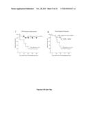 Methods of Diagnosing and Treating an Inflammatory Response diagram and image