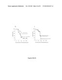 Methods of Diagnosing and Treating an Inflammatory Response diagram and image