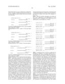 CCR6  As A Biomarker of  Alzheimer s Disease diagram and image