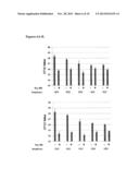 DETECTION OF NUCLEIC ACID SEQUENCES ADJACENT TO REPEATED SEQUENCES diagram and image