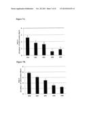 DETECTION OF NUCLEIC ACID SEQUENCES ADJACENT TO REPEATED SEQUENCES diagram and image