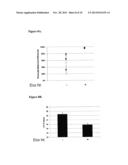 DETECTION OF NUCLEIC ACID SEQUENCES ADJACENT TO REPEATED SEQUENCES diagram and image