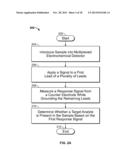 SYSTEMS AND METHODS FOR MULTIPLEXED ELECTROCHEMICAL DETECTION diagram and image