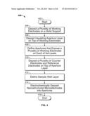 SYSTEMS AND METHODS FOR MULTIPLEXED ELECTROCHEMICAL DETECTION diagram and image