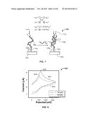 SYSTEMS AND METHODS FOR MULTIPLEXED ELECTROCHEMICAL DETECTION diagram and image