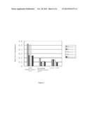 MOESIN FRAGMENTS ASSOCIATED WITH IMMUNE THROMBOCYTOPENIA diagram and image