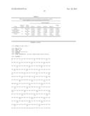 MOESIN FRAGMENTS ASSOCIATED WITH IMMUNE THROMBOCYTOPENIA diagram and image