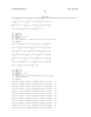 MOESIN FRAGMENTS ASSOCIATED WITH IMMUNE THROMBOCYTOPENIA diagram and image