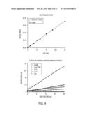 ICE-CLEAVED ALPHA-SYNUCLEIN AS A BIOMARKER diagram and image