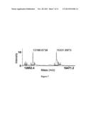 ICE-CLEAVED ALPHA-SYNUCLEIN AS A BIOMARKER diagram and image