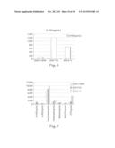 METHODS AND COMPOSITIONS FOR CELL-PROLIFERATION-RELATED DISORDERS diagram and image