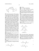 METHODS AND COMPOSITIONS FOR CELL-PROLIFERATION-RELATED DISORDERS diagram and image