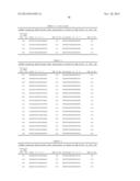 METHODS AND COMPOSITIONS FOR CELL-PROLIFERATION-RELATED DISORDERS diagram and image