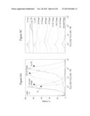 ANTIBODIES AND IMMUNOCONJUGATES AND USES THEREFOR diagram and image