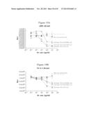 ANTIBODIES AND IMMUNOCONJUGATES AND USES THEREFOR diagram and image