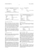 PROCESS OF PRODUCING A FERMENTATION PRODUCT diagram and image