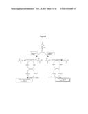 Nitrilases, Nucleic Acids Encoding Them and Methods for Making and Using     Them diagram and image