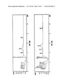 Nitrilases, Nucleic Acids Encoding Them and Methods for Making and Using     Them diagram and image