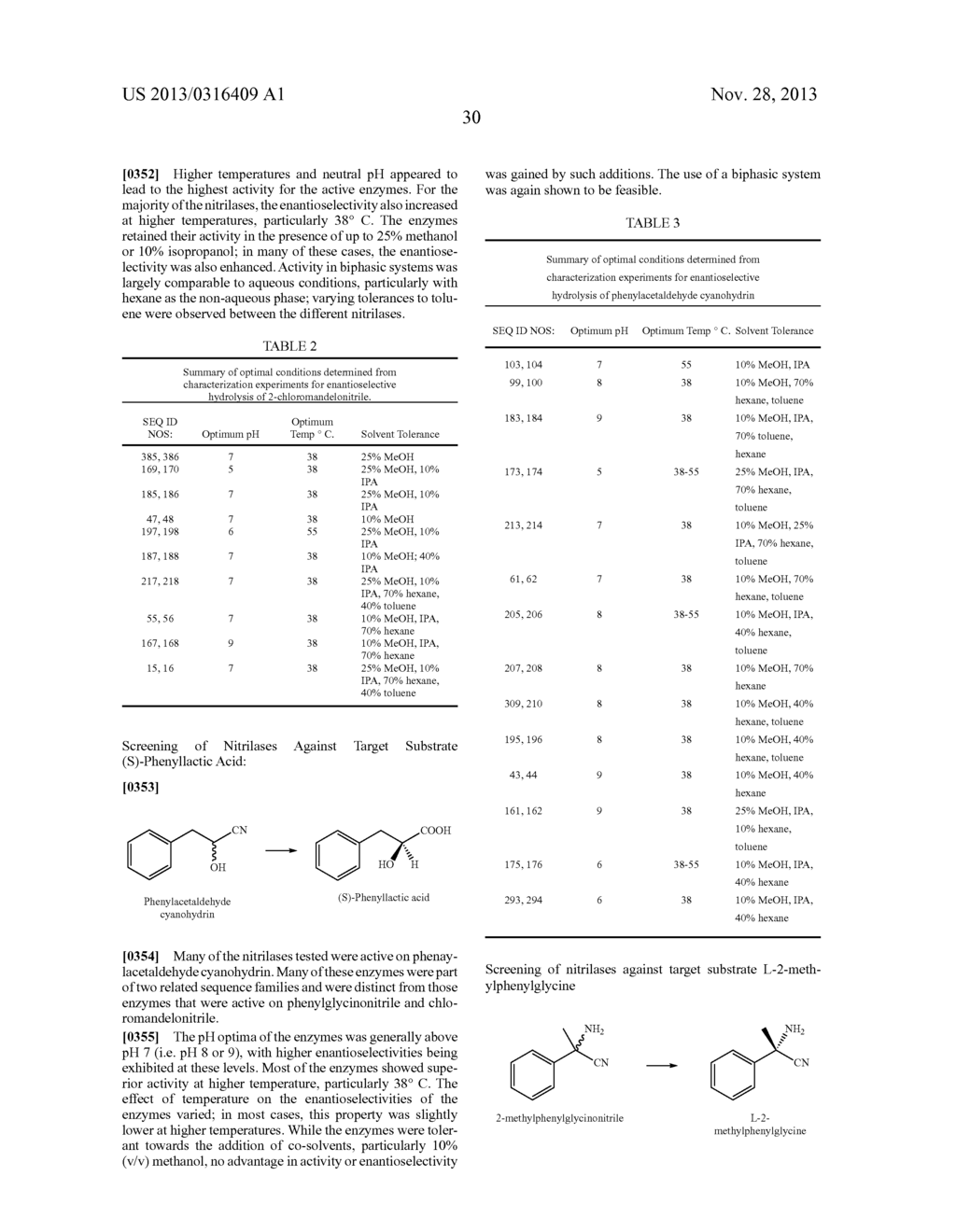 Nitrilases, Nucleic Acids Encoding Them and Methods for Making and Using     Them - diagram, schematic, and image 73