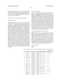 Nitrilases, Nucleic Acids Encoding Them and Methods for Making and Using     Them diagram and image