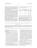 Nitrilases, Nucleic Acids Encoding Them and Methods for Making and Using     Them diagram and image