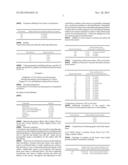 PROCESS FOR CULTURING MICROORGANISMS ON A SELECTED SUBSTRATE diagram and image