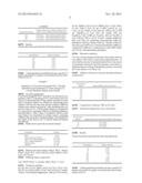 PROCESS FOR CULTURING MICROORGANISMS ON A SELECTED SUBSTRATE diagram and image