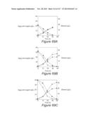 METHODS AND COMPOSITIONS FOR IMPROVING SUGAR TRANSPORT, MIXED SUGAR     FERMENTATION, AND PRODUCTION OF BIOFUELS diagram and image